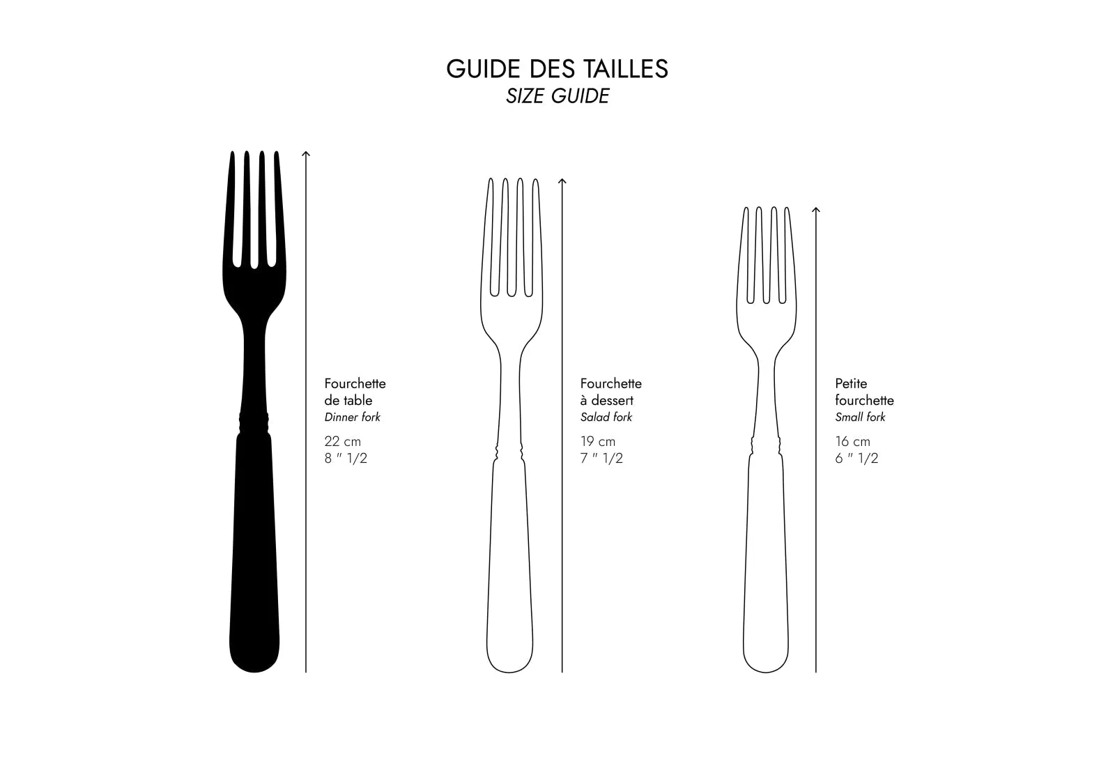 BISTROT SOLID - DINNER FORK - YELLOW